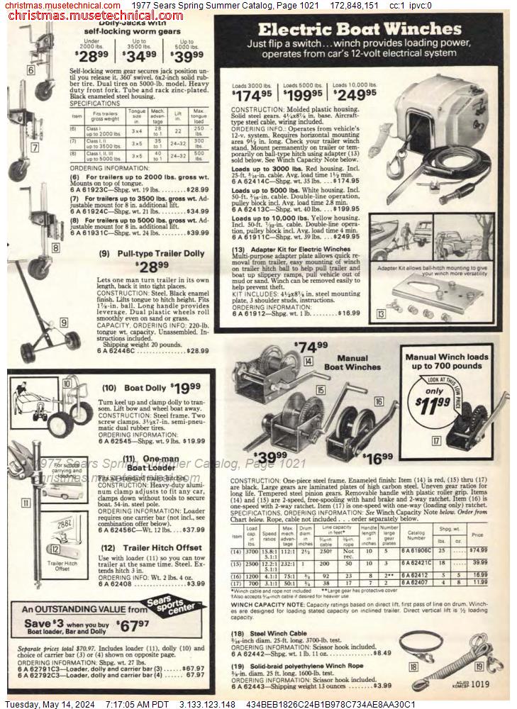 1977 Sears Spring Summer Catalog, Page 1021