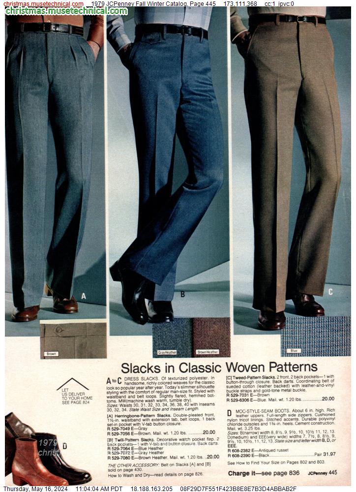 1979 JCPenney Fall Winter Catalog, Page 445