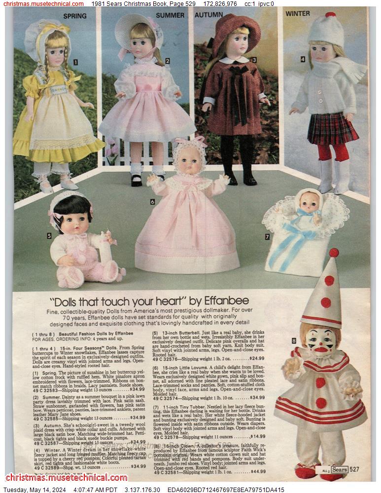 1981 Sears Christmas Book, Page 529