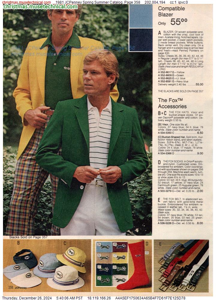 1981 JCPenney Spring Summer Catalog, Page 358