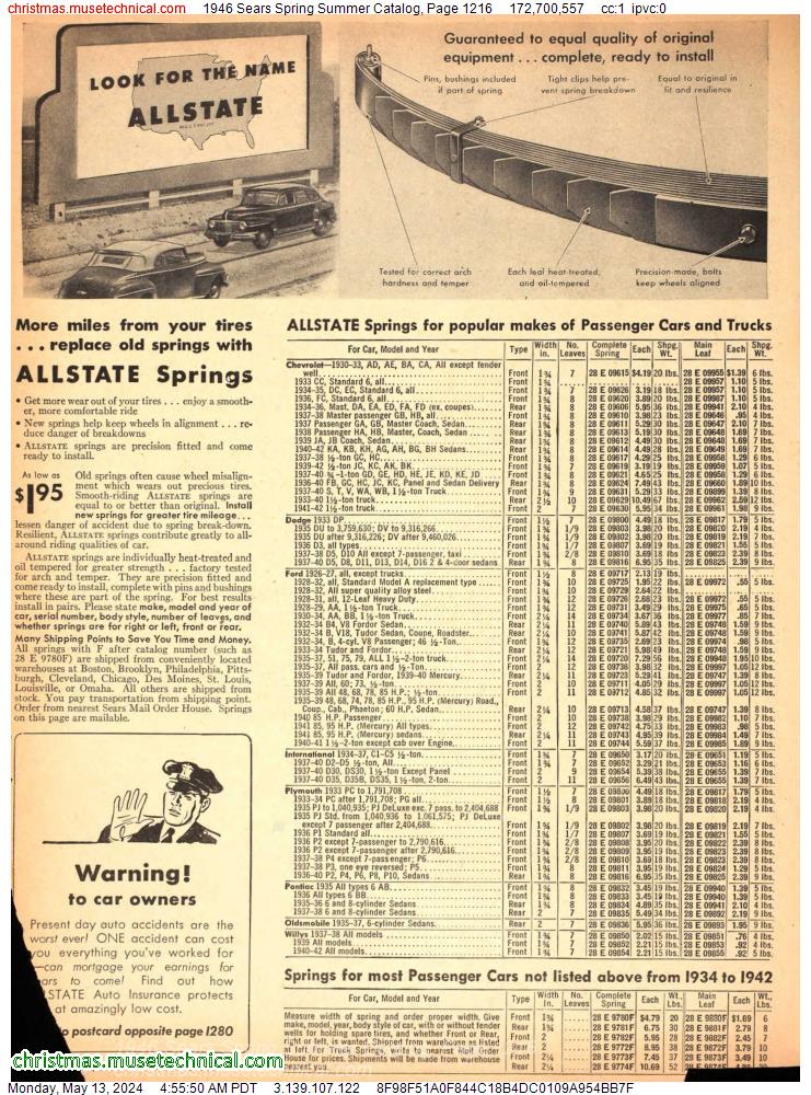 1946 Sears Spring Summer Catalog, Page 1216