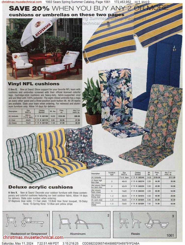 1993 Sears Spring Summer Catalog, Page 1061