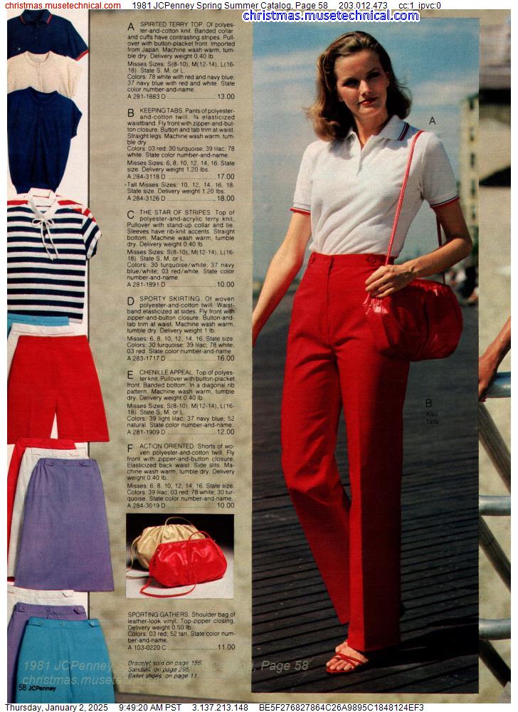 1981 JCPenney Spring Summer Catalog, Page 58