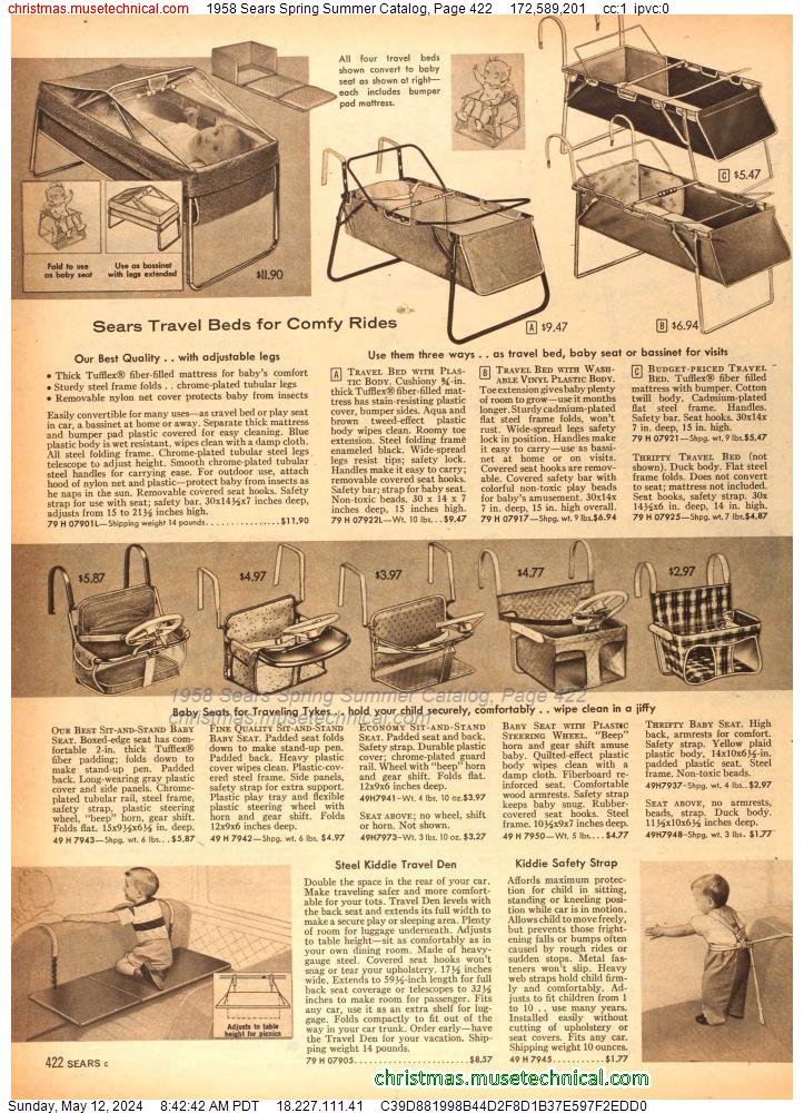 1958 Sears Spring Summer Catalog, Page 422