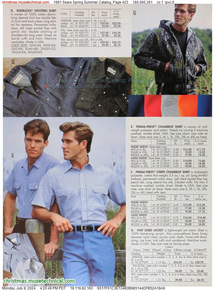 1991 Sears Spring Summer Catalog, Page 423