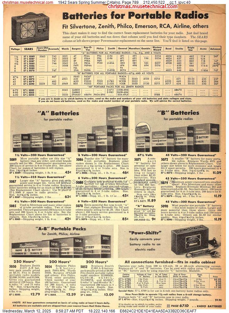 1942 Sears Spring Summer Catalog, Page 789