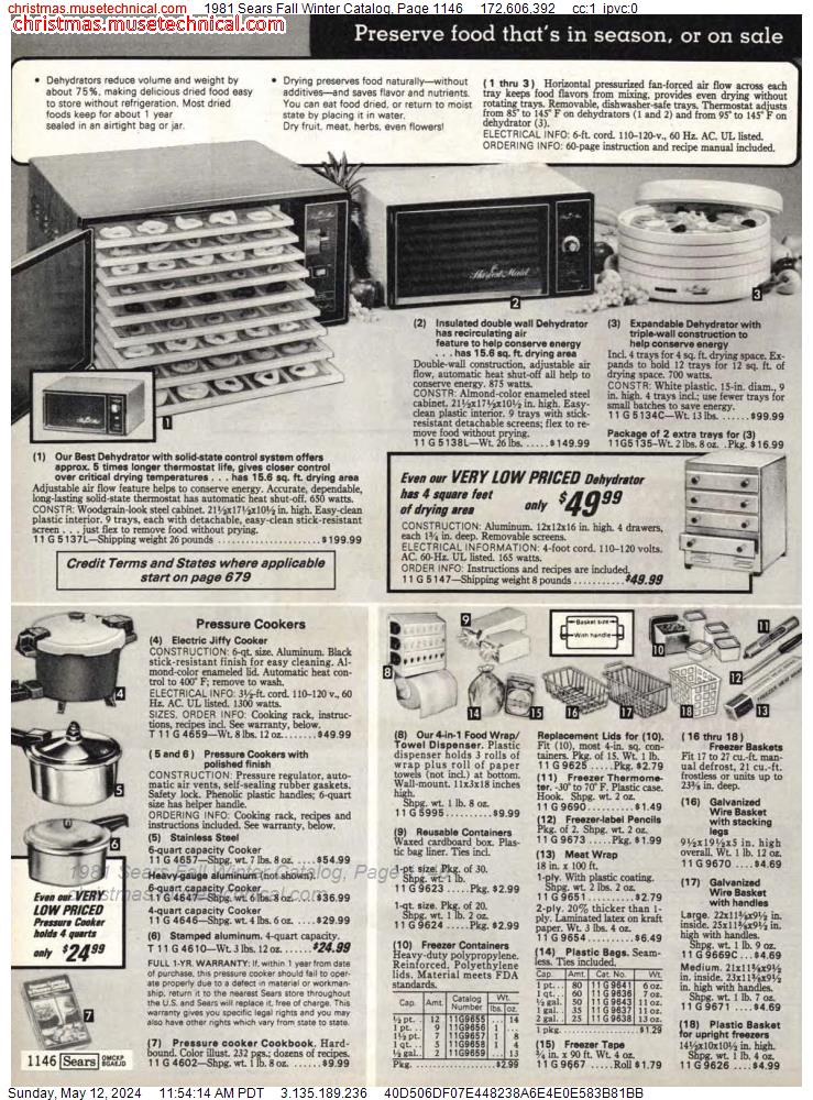 1981 Sears Fall Winter Catalog, Page 1146