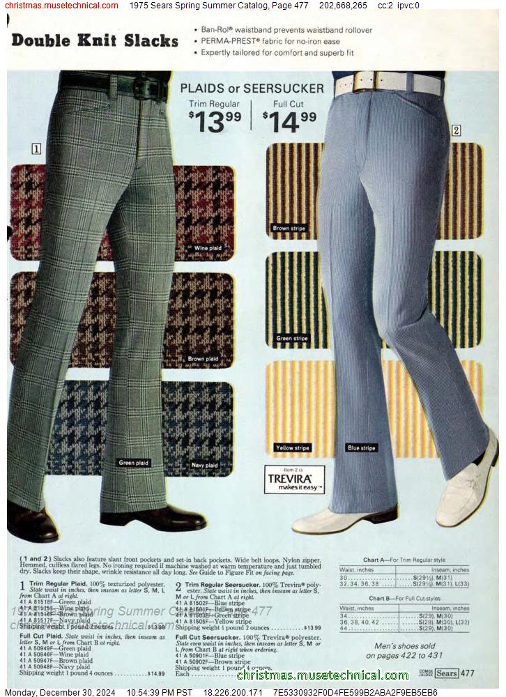 1975 Sears Spring Summer Catalog, Page 477