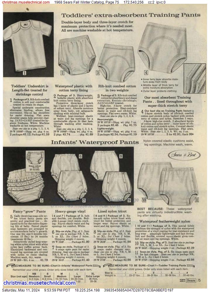 1968 Sears Fall Winter Catalog, Page 75