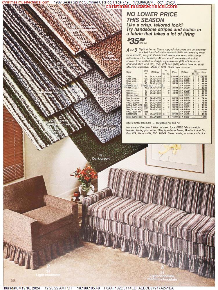 1987 Sears Spring Summer Catalog, Page 719