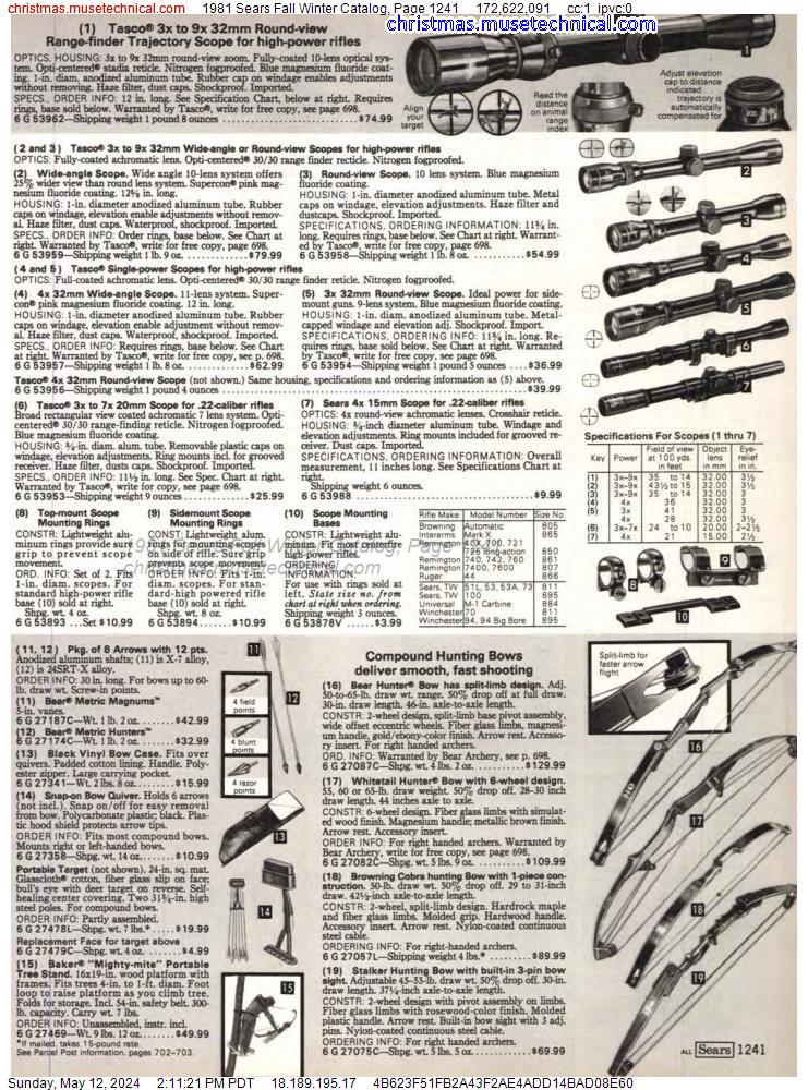 1981 Sears Fall Winter Catalog, Page 1241