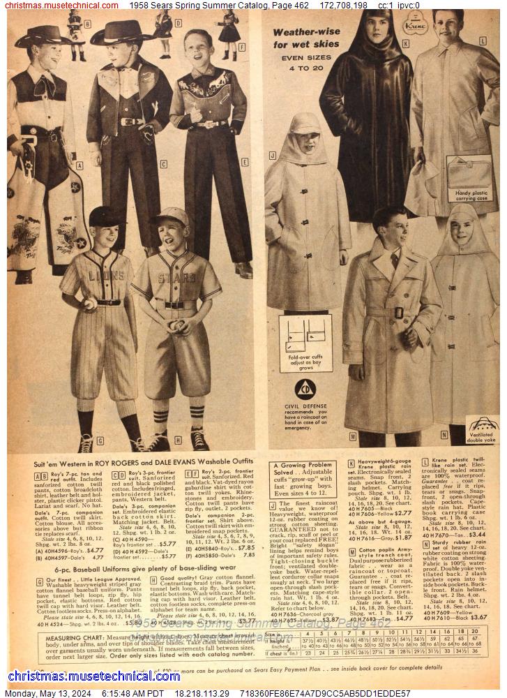 1958 Sears Spring Summer Catalog, Page 462