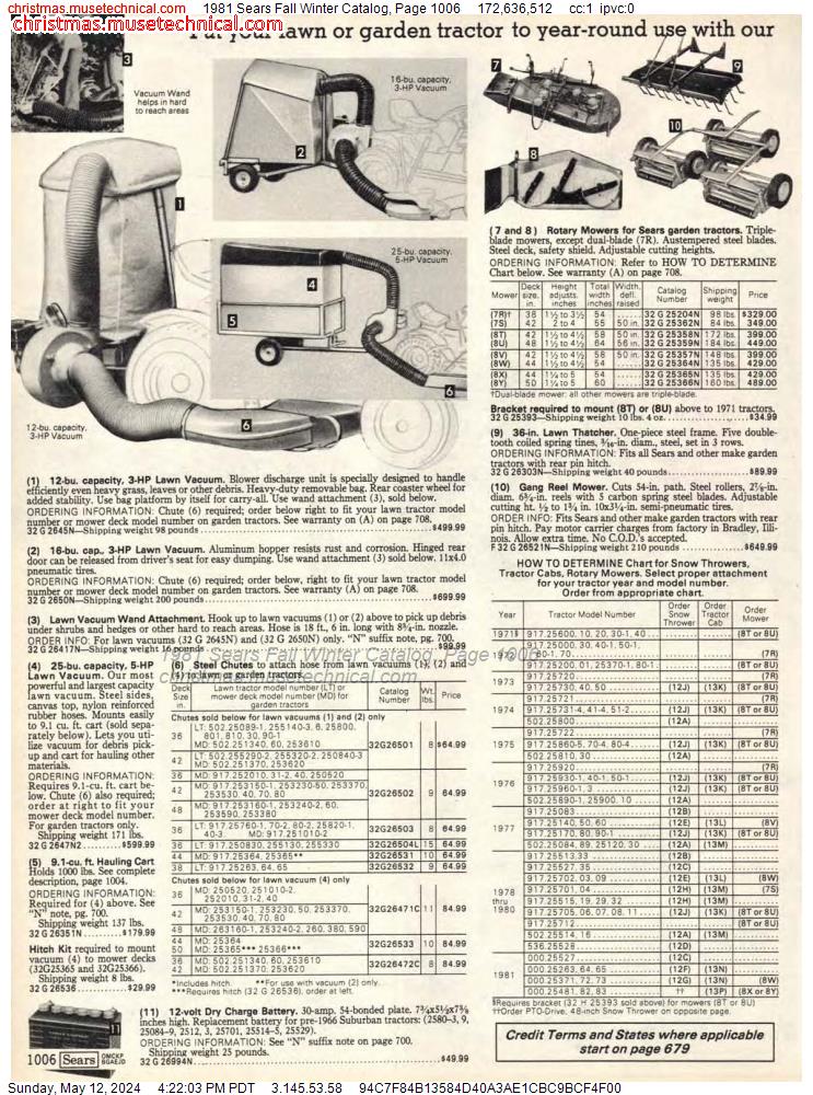 1981 Sears Fall Winter Catalog, Page 1006