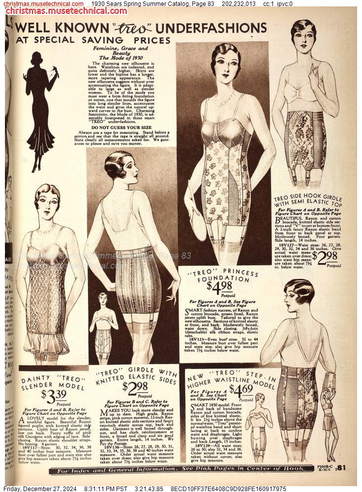 1930 Sears Spring Summer Catalog, Page 83