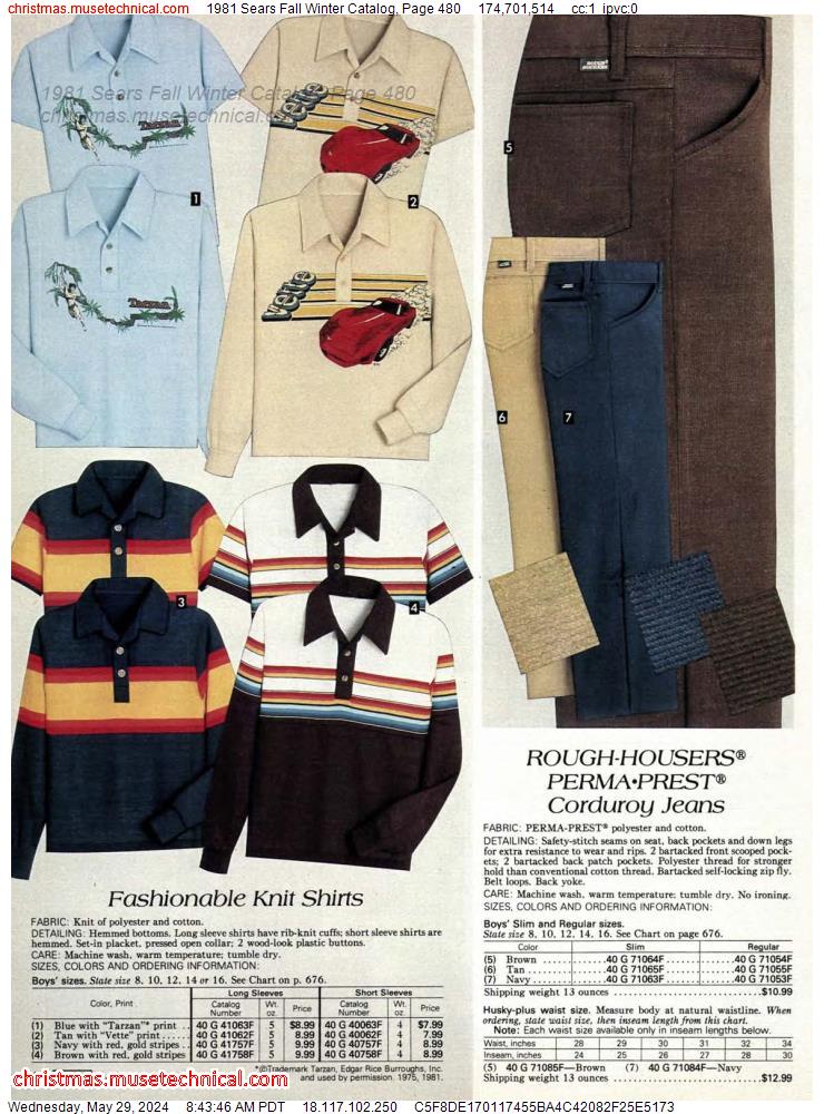 1981 Sears Fall Winter Catalog, Page 480