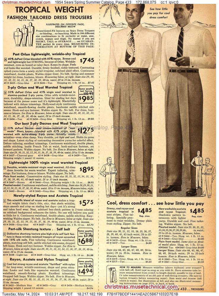 1954 Sears Spring Summer Catalog, Page 433