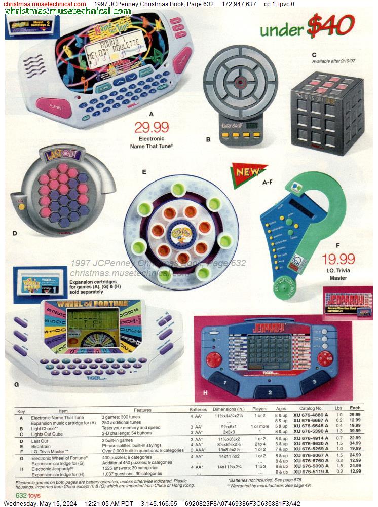 1997 JCPenney Christmas Book, Page 632