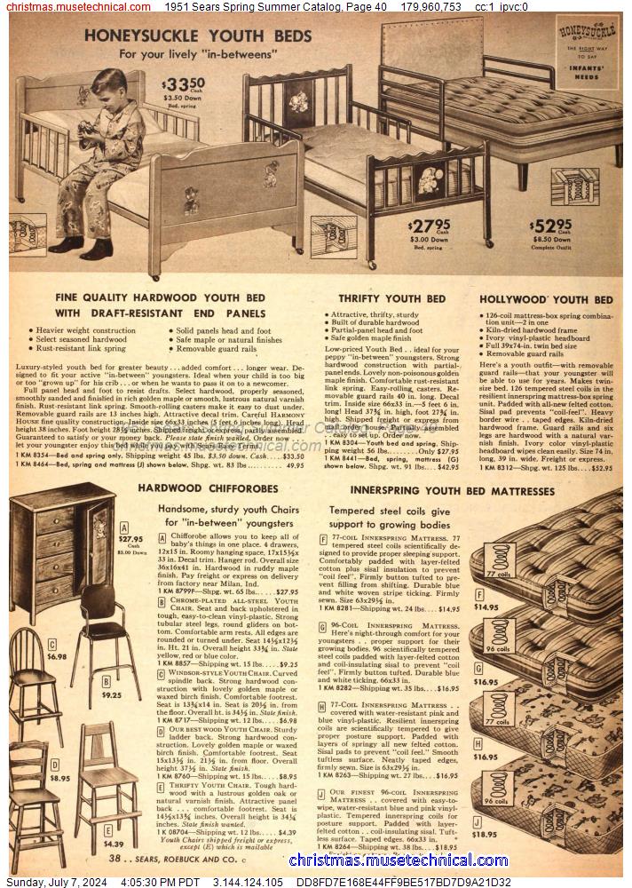 1951 Sears Spring Summer Catalog, Page 40