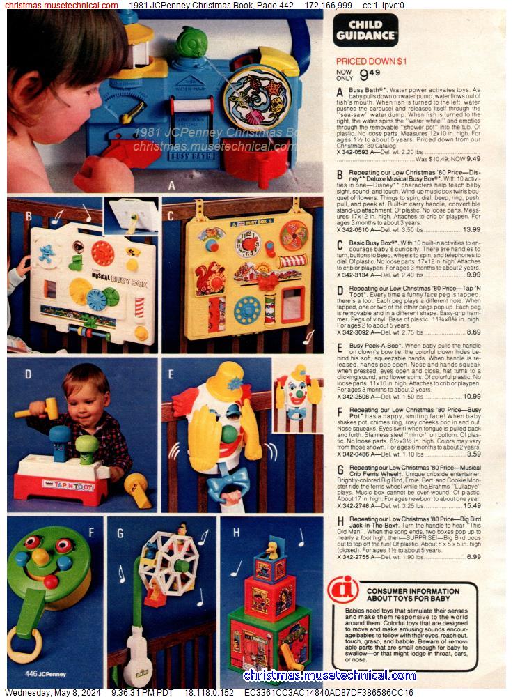1981 JCPenney Christmas Book, Page 442