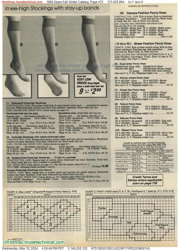 1980 Sears Fall Winter Catalog, Page 472