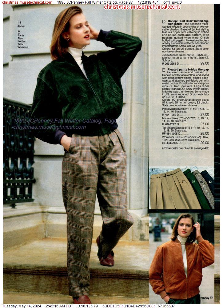 1990 JCPenney Fall Winter Catalog, Page 87