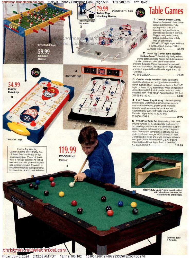 1995 JCPenney Christmas Book, Page 596