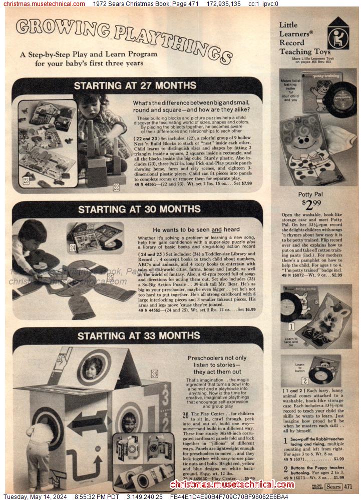 1972 Sears Christmas Book, Page 471
