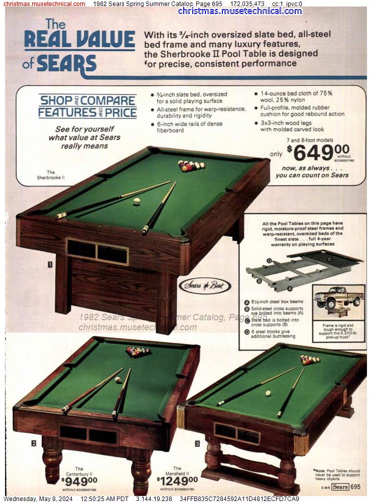 1982 Sears Spring Summer Catalog, Page 695