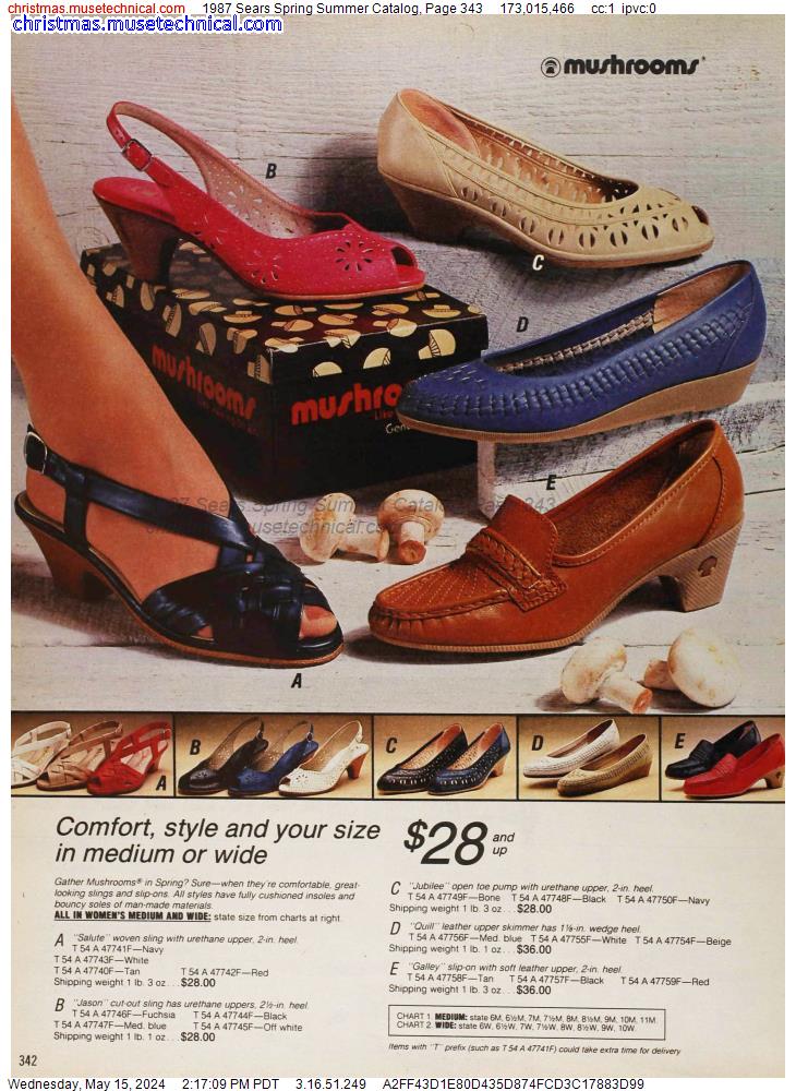 1987 Sears Spring Summer Catalog, Page 343