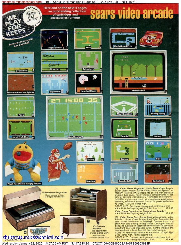 1982 Sears Christmas Book, Page 642