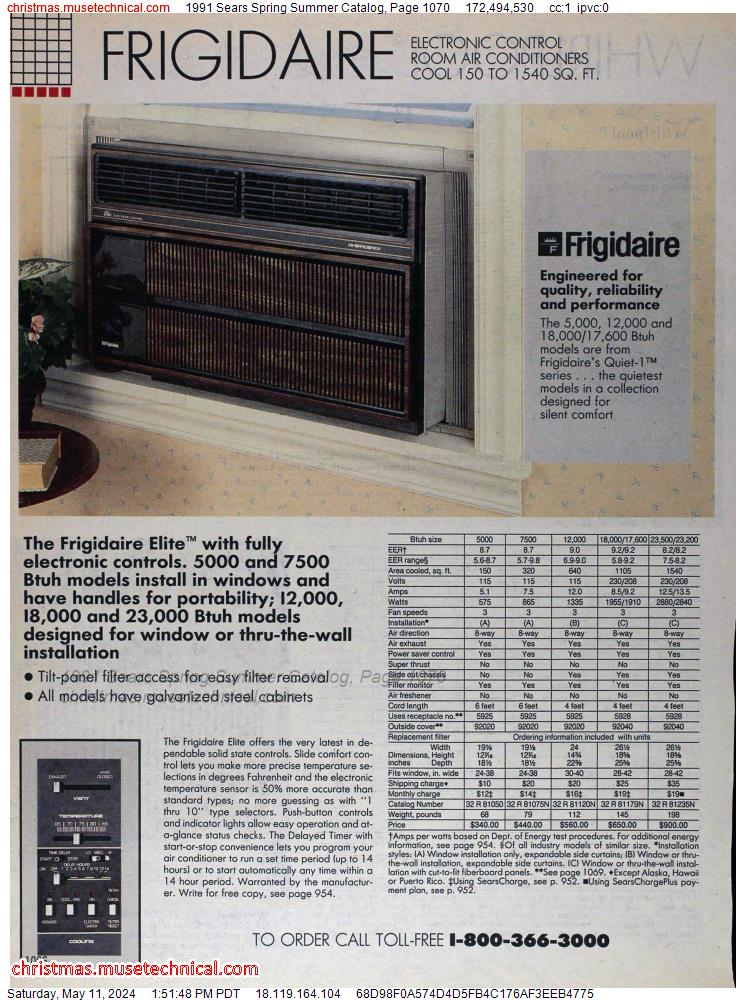 1991 Sears Spring Summer Catalog, Page 1070