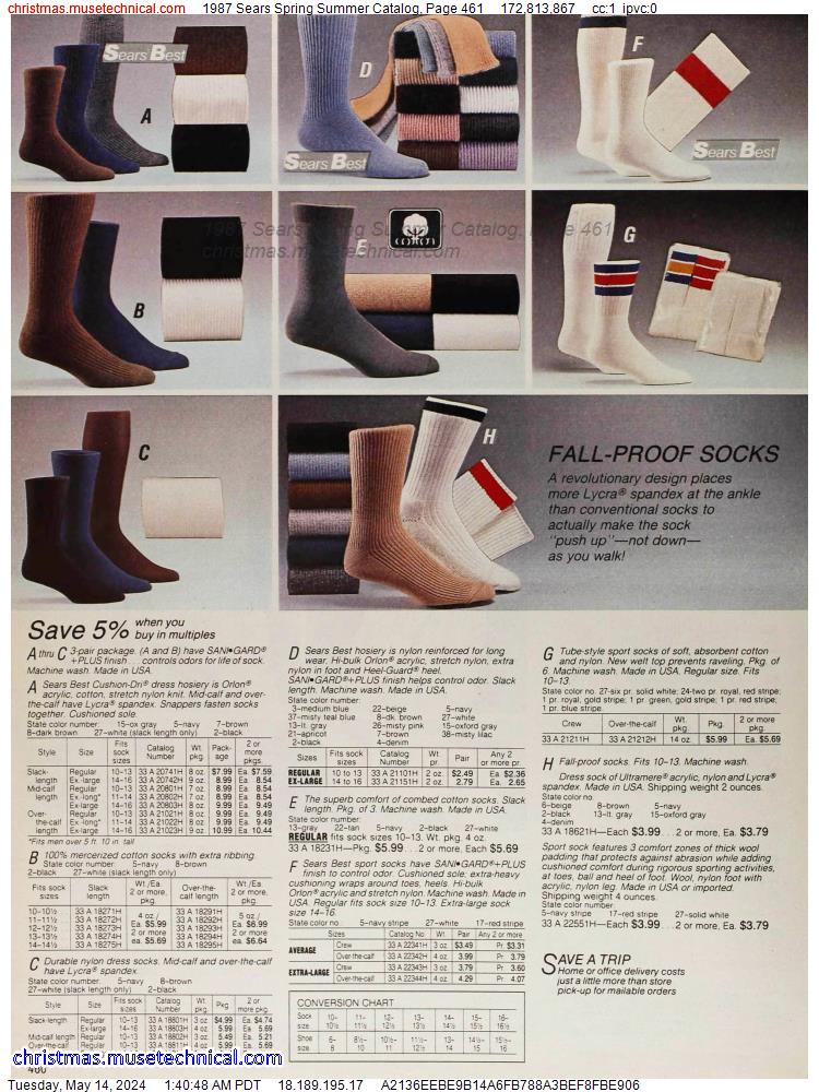 1987 Sears Spring Summer Catalog, Page 461