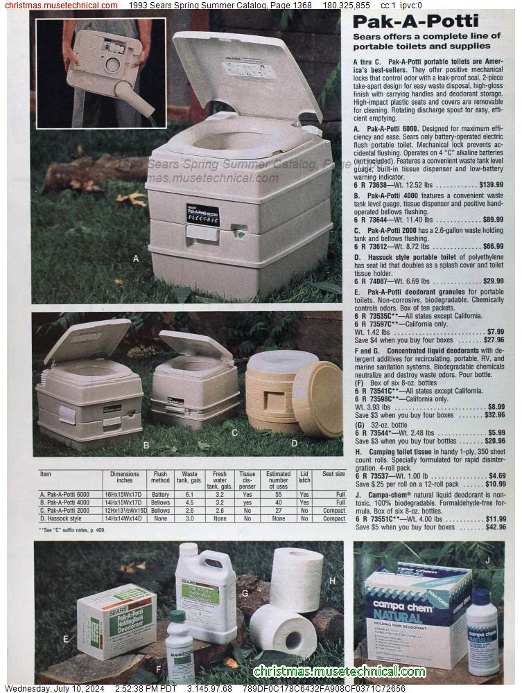 1993 Sears Spring Summer Catalog, Page 1368