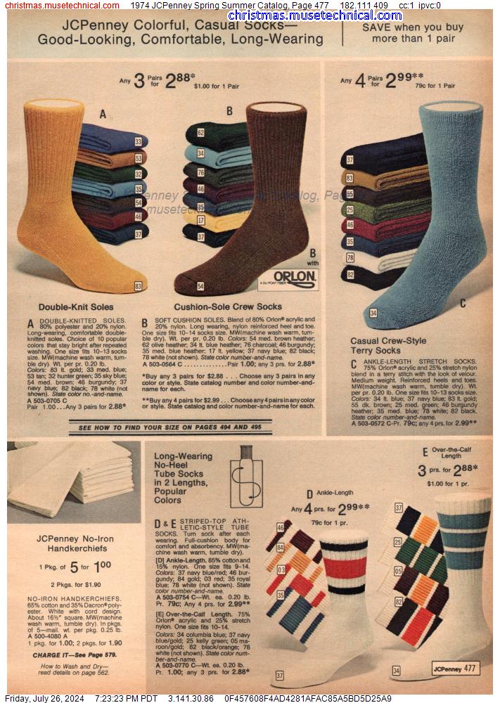 1974 JCPenney Spring Summer Catalog, Page 477