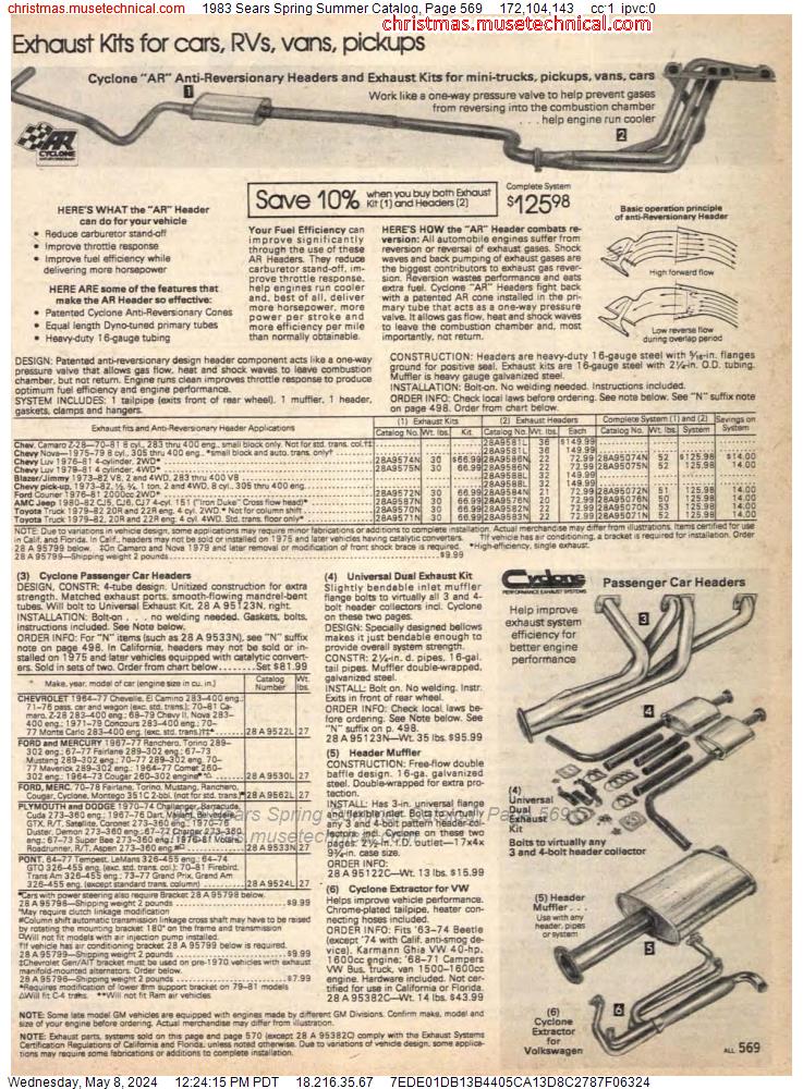 1983 Sears Spring Summer Catalog, Page 569