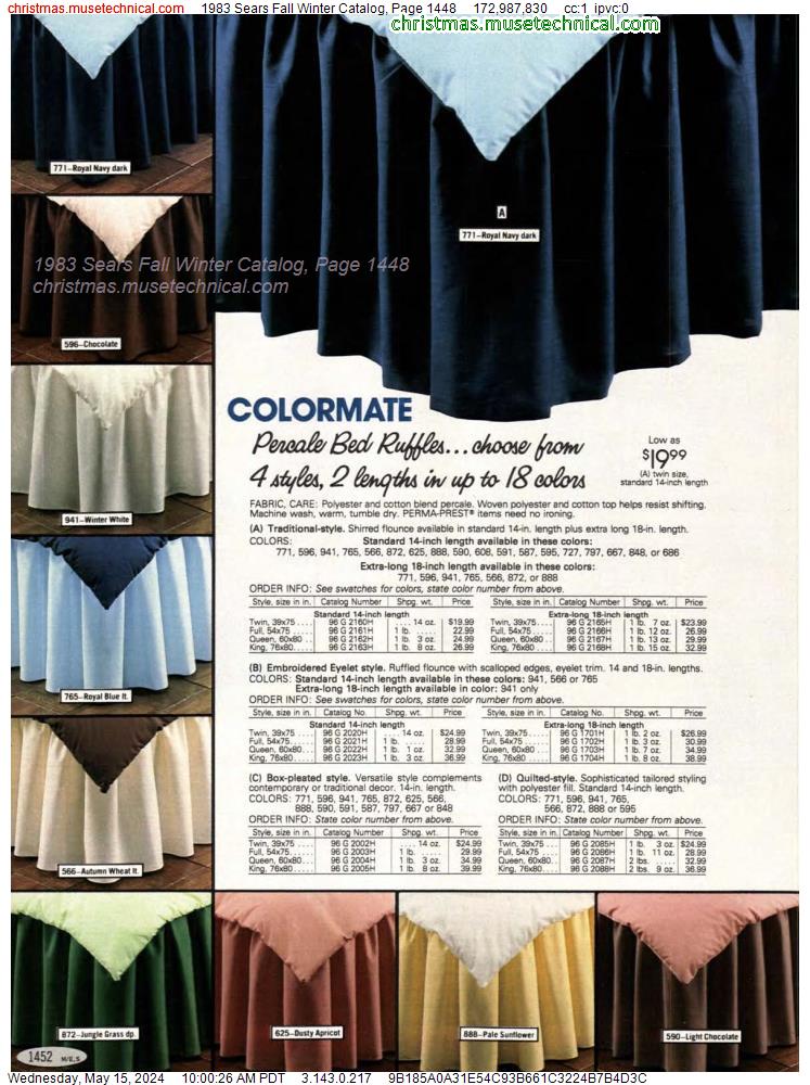 1983 Sears Fall Winter Catalog, Page 1448