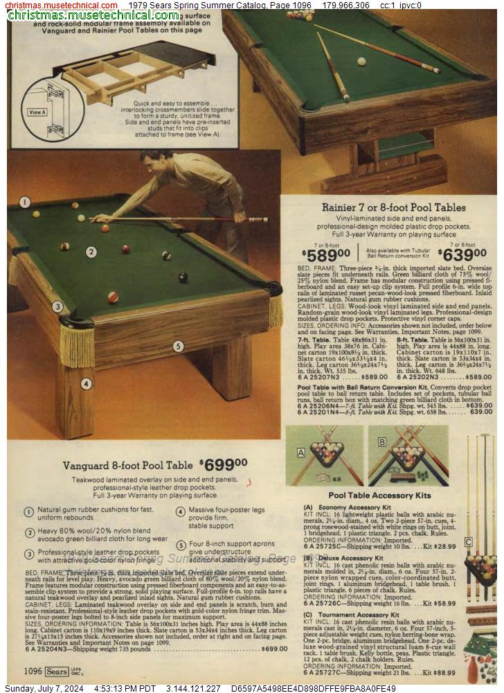 1979 Sears Spring Summer Catalog, Page 1096