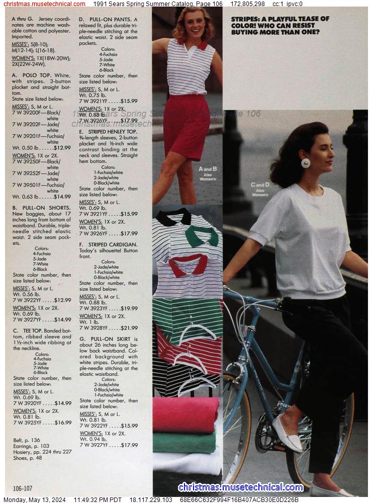 1991 Sears Spring Summer Catalog, Page 106