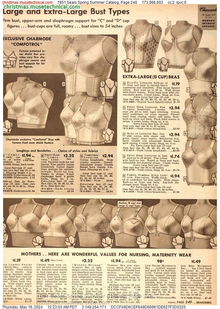 1951 Sears Spring Summer Catalog, Page 248