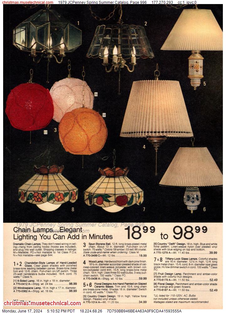 1979 JCPenney Spring Summer Catalog, Page 996