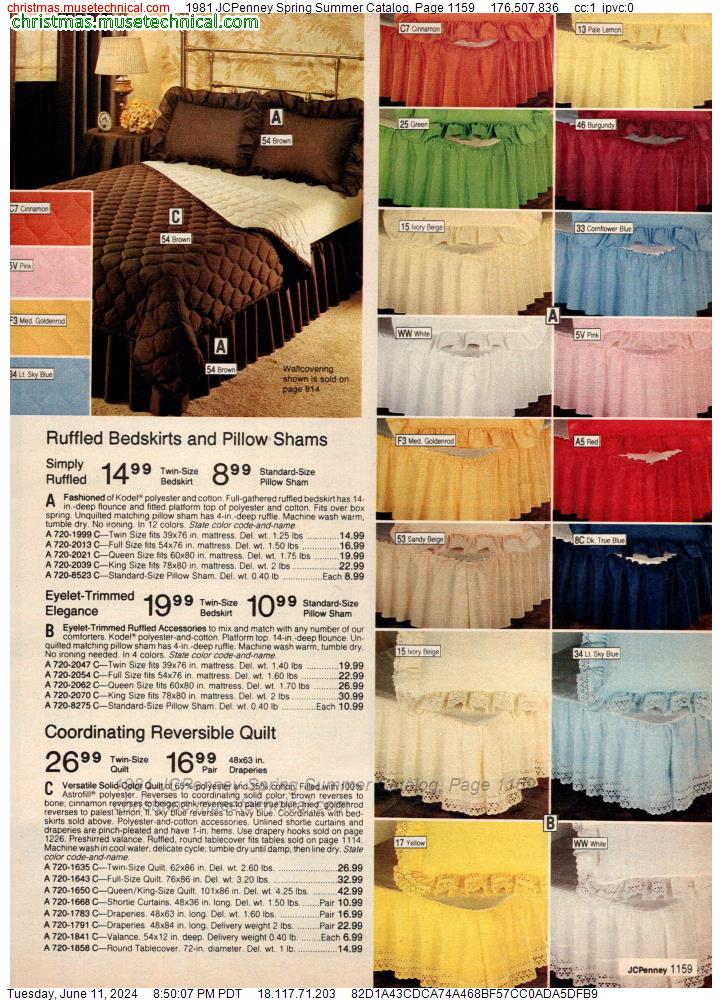1981 JCPenney Spring Summer Catalog, Page 1159
