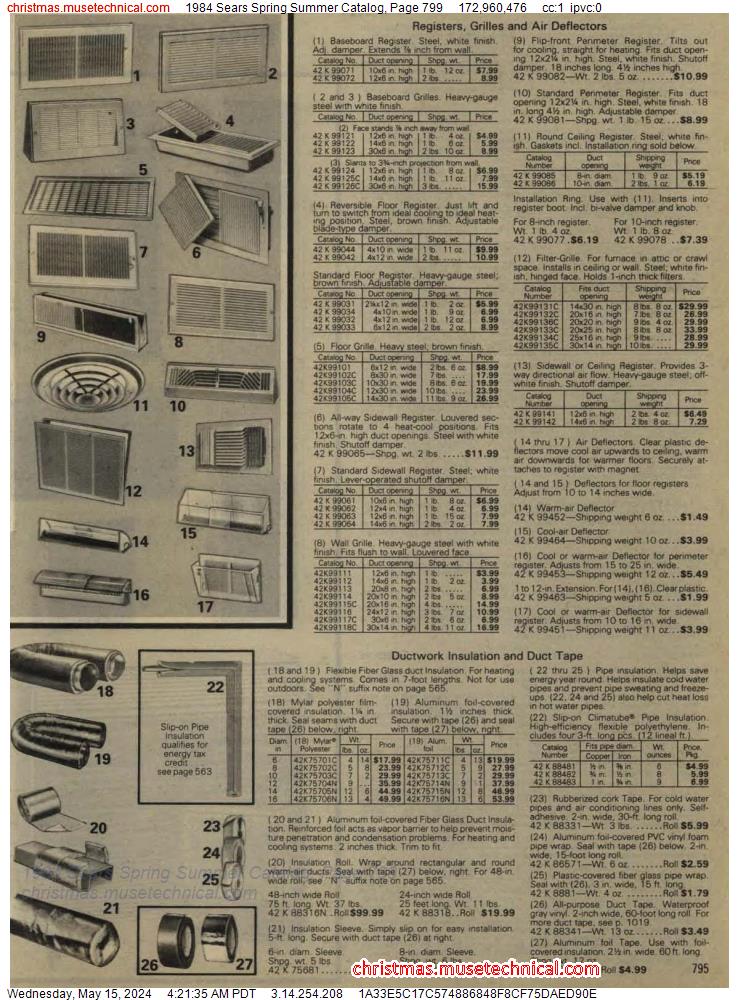 1984 Sears Spring Summer Catalog, Page 799