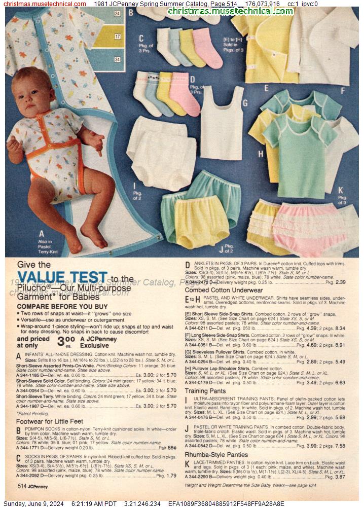 1981 JCPenney Spring Summer Catalog, Page 514
