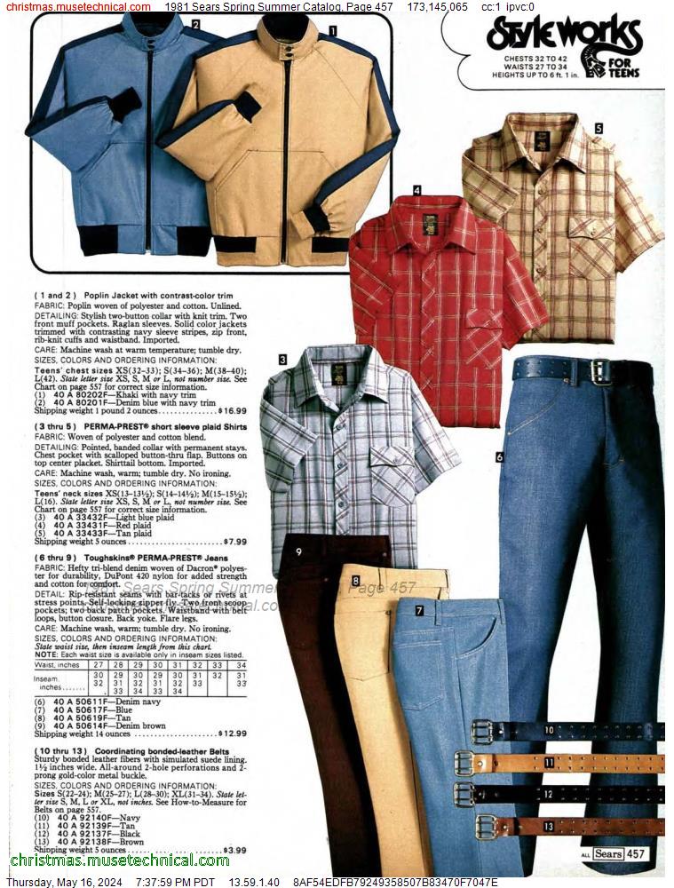 1981 Sears Spring Summer Catalog, Page 457