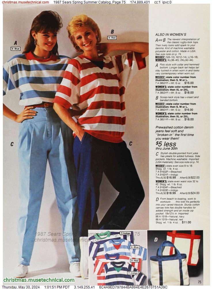 1987 Sears Spring Summer Catalog, Page 75