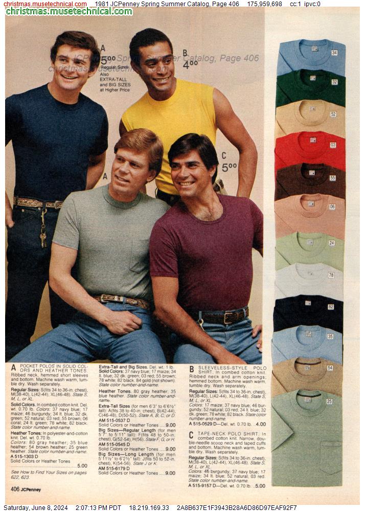 1981 JCPenney Spring Summer Catalog, Page 406