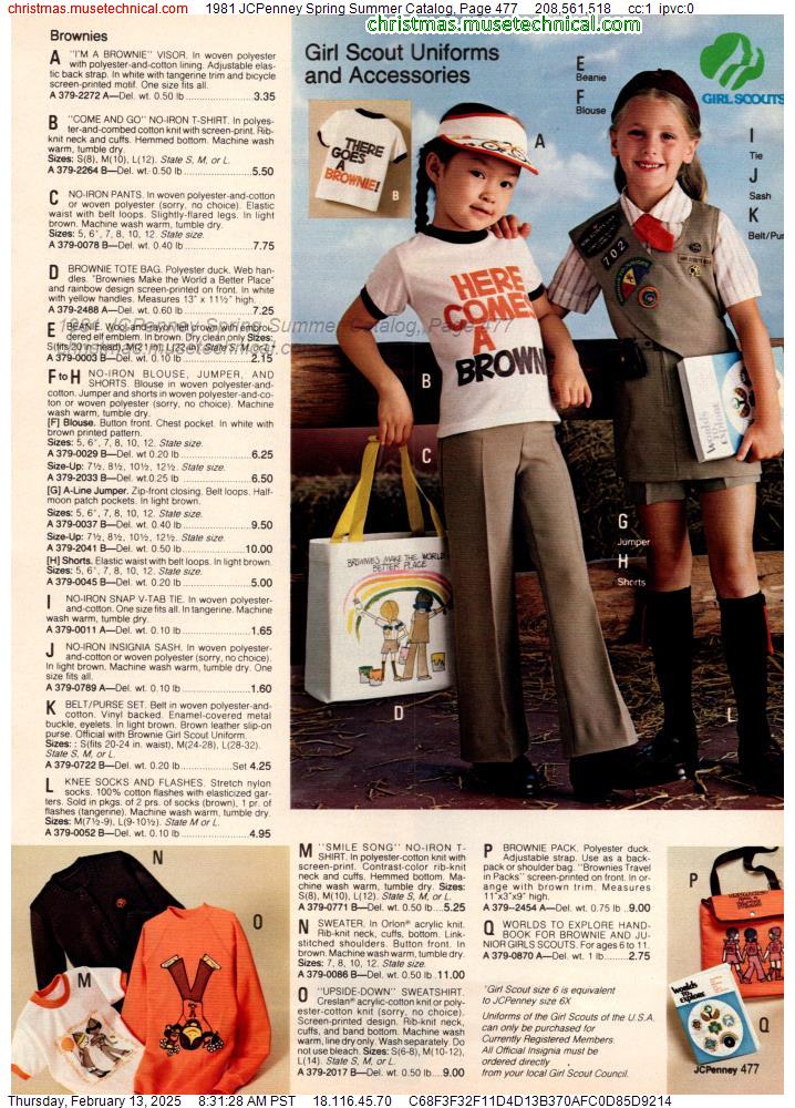 1981 JCPenney Spring Summer Catalog, Page 477