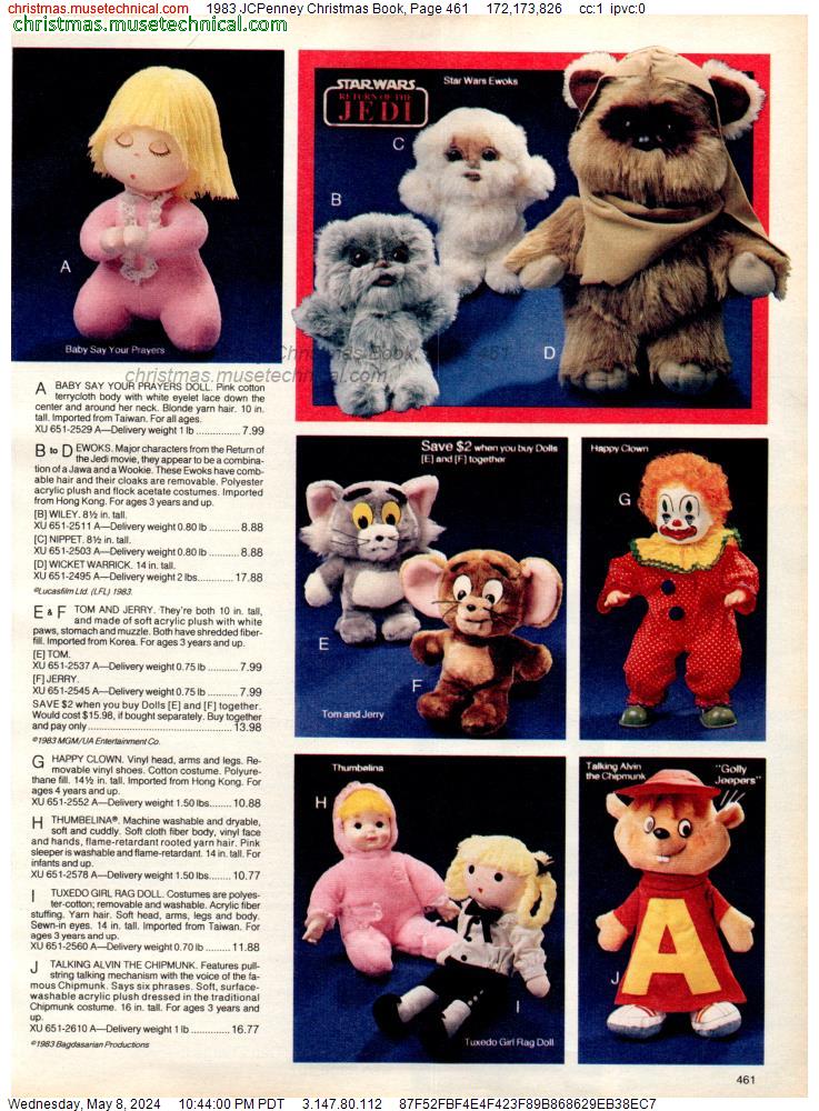 1983 JCPenney Christmas Book, Page 461