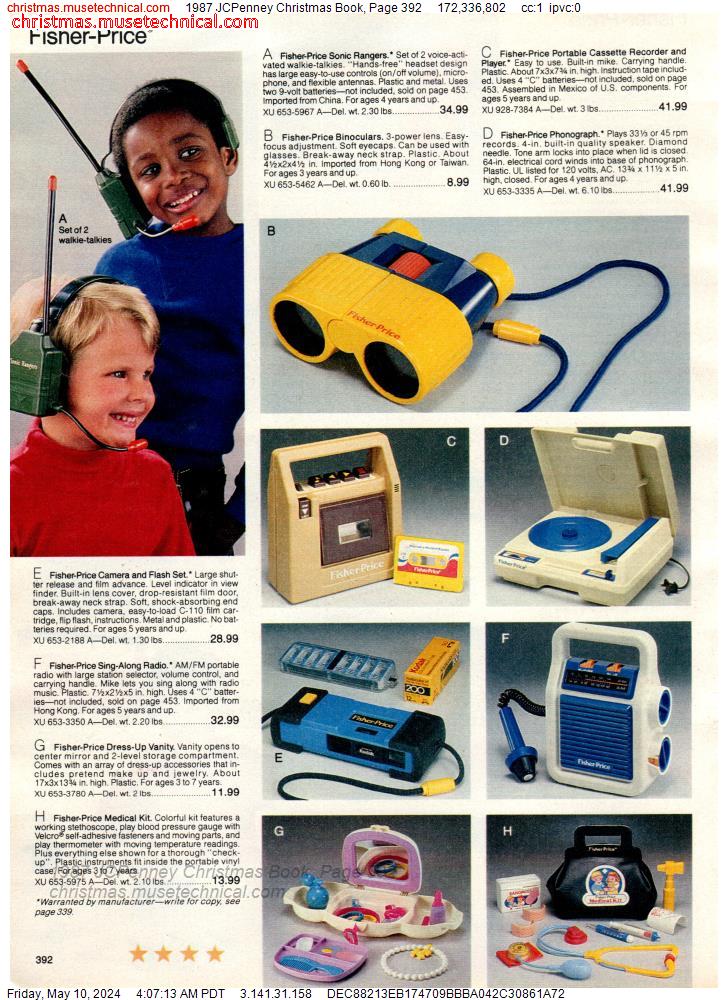 1987 JCPenney Christmas Book, Page 392