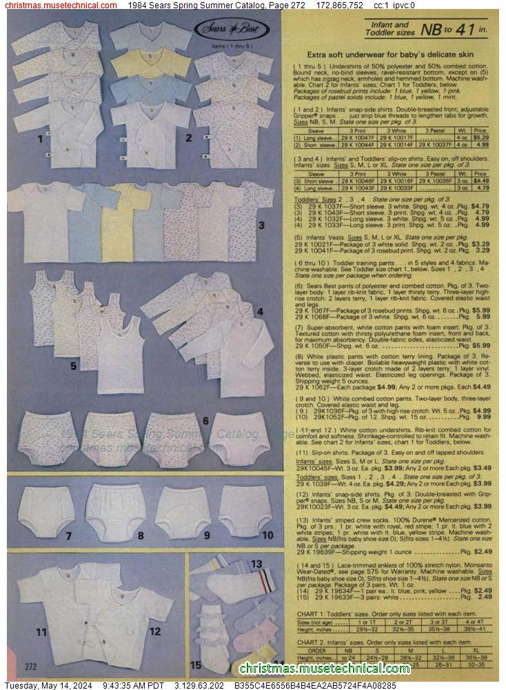 1984 Sears Spring Summer Catalog, Page 272